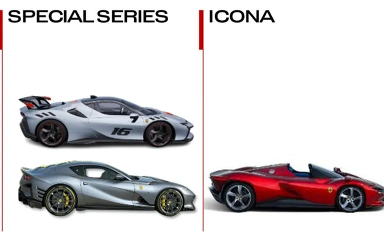 Ferrari ruan motorët me djegie: strategjia deri në 2030 Ferrari ruan motorët me djegie: strategjia deri në 2030