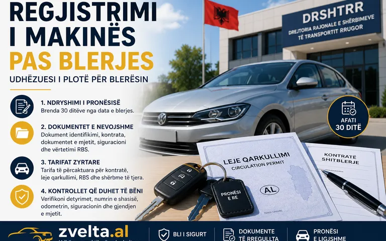 Regjistrimi i makinës pas blerjes në Shqipëri Regjistrimi i makinës pas blerjes në Shqipëri